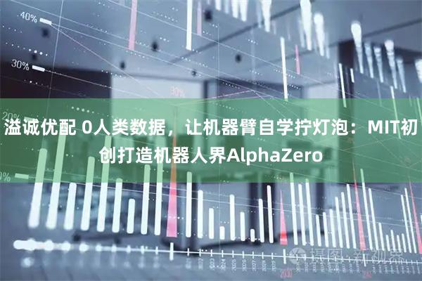 溢诚优配 0人类数据，让机器臂自学拧灯泡：MIT初创打造机器人界AlphaZero