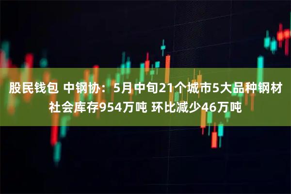 股民钱包 中钢协：5月中旬21个城市5大品种钢材社会库存954万吨 环比减少46万吨